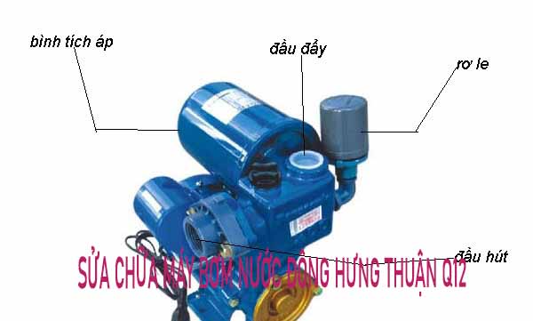 Sửa Máy Bơm Nước chất lượng tai Đông Hưng Thuận Q12